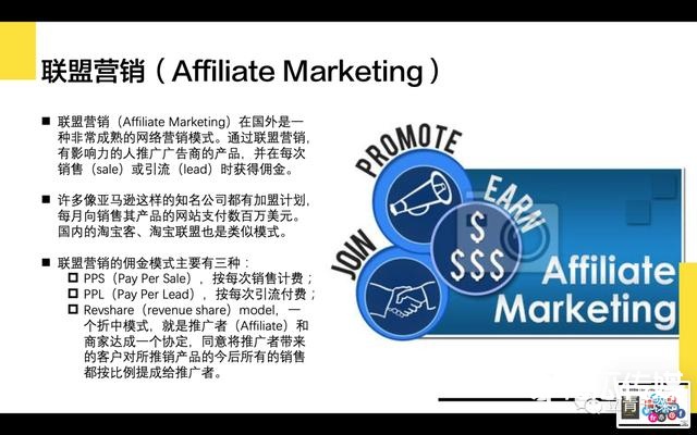 数字营销有哪些主流渠道?